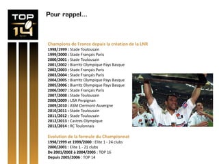 Pour rappel…
Champions de France depuis la création de la LNR
1998/1999 : Stade Toulousain
1999/2000 : Stade Français Paris
2000/2001 : Stade Toulousain
2001/2002 : Biarritz Olympique Pays Basque
2002/2003 : Stade Français Paris
2003/2004 : Stade Français Paris
2004/2005 : Biarritz Olympique Pays Basque
2005/2006 : Biarritz Olympique Pays Basque
2006/2007 : Stade Français Paris
2007/2008 : Stade Toulousain
2008/2009 : USA Perpignan
2009/2010 : ASM Clermont-Auvergne
2010/2011 : Stade Toulousain
2011/2012 : Stade Toulousain
2012/2013 : Castres Olympique
2013/2014 : RC Toulonnais
Evolution de la formule du Championnat
1998/1999 et 1999/2000 : Elite 1 - 24 clubs
2000/2001 : Elite 1 - 21 clubs
De 2001/2002 à 2004/2005 : TOP 16
Depuis 2005/2006 : TOP 14
 