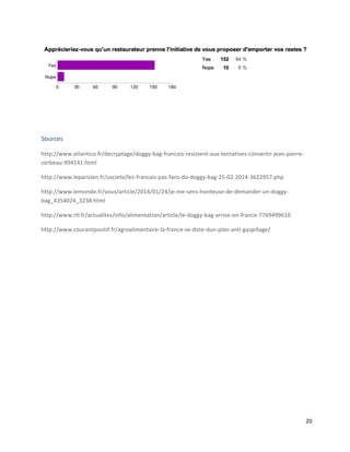 20	
  
	
  
	
  
	
  
Sources	
  	
  
http://www.atlantico.fr/decryptage/doggy-­‐bag-­‐francais-­‐resistent-­‐aux-­‐tentatives-­‐convertir-­‐jean-­‐pierre-­‐
corbeau-­‐994141.html	
  
http://www.leparisien.fr/societe/les-­‐francais-­‐pas-­‐fans-­‐du-­‐doggy-­‐bag-­‐25-­‐02-­‐2014-­‐3622957.php	
  
http://www.lemonde.fr/vous/article/2014/01/24/je-­‐me-­‐sens-­‐honteuse-­‐de-­‐demander-­‐un-­‐doggy-­‐
bag_4354024_3238.html	
  
http://www.rtl.fr/actualites/info/alimentation/article/le-­‐doggy-­‐bag-­‐arrive-­‐en-­‐france-­‐7769499610	
  
http://www.courantpositif.fr/agroalimentaire-­‐la-­‐france-­‐se-­‐dote-­‐dun-­‐plan-­‐anti-­‐gaspillage/	
  	
  
	
  
 
