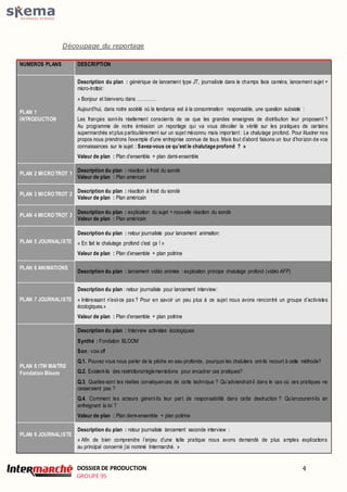 DOSSIER DE PRODUCTION 
GROUPE 95 
4 
Découpage du reportage 
NUMEROS PLANS DESCRIPTION 
PLAN 1 
INTRODUCTION 
Description du plan : générique de lancement type JT, journaliste dans le champs face caméra, lancement sujet + 
micro-trottoir: 
« Bonjour et bienvenu dans ………… 
Aujourd’hui, dans notre société où la tendance est à la consommation responsable, une question subsiste : 
Les français sont-ils réellement conscients de ce que les grandes enseignes de distribution leur proposent ? 
Au programme de notre émission un reportage qui va vous dévoiler la vérité sur les pratiques de cer tains 
supermarchés et plus particulièrement sur un sujet méconnu mais impor tant : Le chalutage profond. Pour illustrer nos 
propos nous prendrons l’exemple d’une en treprise connue de tous. Ma is tou t d’abord faisons un tour d’hor izon d e vos 
connaissances sur le sujet : Savez-vous ce qu’est le chalutage profond ? » 
Valeur de plan : Plan d’ensemble + plan demi-ensemble 
PLAN 2 MICRO TROT 1 
Description du plan : réaction à froid du sondé 
Valeur de plan : Plan américain 
PLAN 3 MICRO TROT 2 
Description du plan : réaction à froid du sondé 
Valeur de plan : Plan américain 
PLAN 4 MICRO TROT 3 
Description du plan : explication du sujet + nouvelle réaction du sondé 
Valeur de plan : Plan américain 
PLAN 5 JOURNALISTE 
Description du plan : retour journaliste pour lancement animation: 
« En fait le chalutage profond c’est ça ! » 
Valeur de plan : Plan d’ensemble + plan poitrine 
PLAN 6 ANIMATIONS 
Description du plan : lancement vidéo animée : explication principe chalutage profond (vidéo AFP) 
PLAN 7 JOURNALISTE 
Description du plan : retour journaliste pour lancement interview: 
« Intére ssan t n’e st-ce pas ? Pour en savoir un peu plus à ce sujet nous avons rencontré un groupe d ’activiste s 
écologiques.» 
Valeur de plan : Plan d’ensemble + plan poitrine 
PLAN 8 ITW MAITRE 
Fondation Bloom 
Description du plan : Interview activistes écologiques 
Synthé : Fondation BLOOM 
Son : voix off 
Q.1. Pouvez vous nous parler de la pêche en eau profonde, pourquoi les chalutiers ont-ils recourt à cette méthode? 
Q.2. Existent-ils des restrictions/réglementations pour encadrer ces pratiques? 
Q.3. Quelles-sont les réelles conséquences de cette technique ? Qu’adviendrait-il dans le cas où ces pratiques ne 
cesseraient pas ? 
Q.4. Comment les acteurs gèrent-ils leur par t de responsabilité dans cette destruction ? Qu’en courent-ils en 
enfreignant la loi ? 
Valeur de plan : Plan demi-ensemble + plan poitrine 
PLAN 9 JOURNALISTE 
Description du plan : retour journaliste lancement seconde interview : 
« Afin de b ien comprendre l’enjeu d’une te lle pra tique nou s avons demandé de p lus ample s explica tion s 
au principal concerné j’ai nommé Intermarché. » 
 