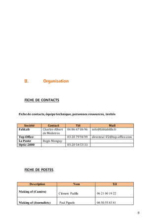 8 
II. Organisation 
FICHE DE CONTACTS 
Fiche de contacts, équipe technique, personnes ressources, invités 
Société Contact Tél Mail 
FabLab Charles-Albert 
de Medeiros 
06 86 67 06 96 info@fablablille.fr 
Top Office 03 20 79 94 99 directeur-V2@top-office.com 
La Poste Regis Menguy 
Optic 2000 03 20 54 53 33 
FICHE DE POSTES 
Description Nom Tél 
Making of (Caméra) 
Clément Padilla 
06 21 00 19 22 
Making of (Journaliste) 
Paul Pignolo 
06 50 55 83 81 
 