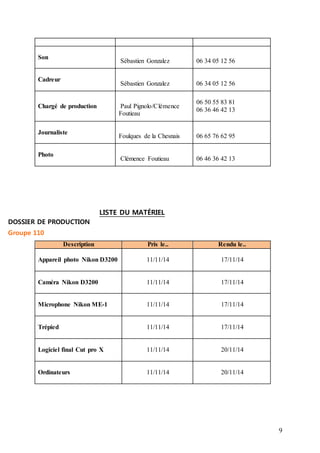 9 
Son 
Sébastien Gonzalez 
06 34 05 12 56 
Cadreur 
Sébastien Gonzalez 
06 34 05 12 56 
Chargé de production 
Paul Pignolo/Clémence 
Foutieau 
06 50 55 83 81 
06 36 46 42 13 
Journaliste 
Foulques de la Chesnais 
06 65 76 62 95 
Photo 
Clémence Foutieau 
06 46 36 42 13 
LISTE DU MATÉRIEL 
DOSSIER DE PRODUCTION 
Groupe 110 
Description Pris le.. Rendu le.. 
Appareil photo Nikon D3200 
11/11/14 
17/11/14 
Caméra Nikon D3200 
11/11/14 
17/11/14 
Microphone Nikon ME-1 
11/11/14 
17/11/14 
Trépied 11/11/14 
17/11/14 
Logiciel final Cut pro X 
11/11/14 
20/11/14 
Ordinateurs 
11/11/14 20/11/14 
 
