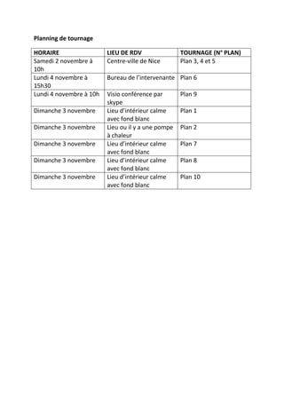 Planning de tournage
HORAIRE
Samedi 2 novembre à
10h
Lundi 4 novembre à
15h30
Lundi 4 novembre à 10h
Dimanche 3 novembre
Dimanche 3 novembre
Dimanche 3 novembre
Dimanche 3 novembre
Dimanche 3 novembre

LIEU DE RDV
Centre-ville de Nice

TOURNAGE (N° PLAN)
Plan 3, 4 et 5

Bureau de l’intervenante Plan 6
Visio conférence par
skype
Lieu d’intérieur calme
avec fond blanc
Lieu ou il y a une pompe
à chaleur
Lieu d’intérieur calme
avec fond blanc
Lieu d’intérieur calme
avec fond blanc
Lieu d’intérieur calme
avec fond blanc

Plan 9
Plan 1
Plan 2
Plan 7
Plan 8
Plan 10

 