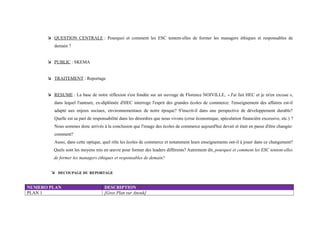  QUESTION CENTRALE : Pourquoi et comment les ESC tentent-elles de former les managers éthiques et responsables de
demain ?
 PUBLIC : SKEMA
 TRAITEMENT : Reportage
 RESUME : La base de notre réflexion s'est fondée sur un ouvrage de Florence NOIVILLE, « J'ai fait HEC et je m'en excuse »,
dans lequel l'auteure, ex-diplômée d'HEC interroge l'esprit des grandes écoles de commerce: l'enseignement des affaires est-il
adapté aux enjeux sociaux, environnementaux de notre époque? S'inscrit-il dans une perspective de développement durable?
Quelle est sa part de responsabilité dans les désordres que nous vivons (crise économique, spéculation financière excessive, etc.) ?
Nous sommes donc arrivés à la conclusion que l'image des écoles de commerce aujourd'hui devait et était en passe d'être changée:
comment?
Aussi, dans cette optique, quel rôle les écoles de commerce et notamment leurs enseignements ont-il à jouer dans ce changement?
Quels sont les moyens mis en œuvre pour former des leaders différents? Autrement dit, pourquoi et comment les ESC tentent-elles
de former les managers éthiques et responsables de demain?
 DECOUPAGE DU REPORTAGE
NUMERO PLAN
PLAN 1

DESCRIPTION
[Gros Plan sur Anouk]

 