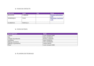  FICHE DE CONTACTS
PRENOM
ROSANNE

NOM
CARRIER

DOMINIQUE

VIAN

FLORENCE

TEL

MAIL
Rosanne.carlier@skem
a.edu
Dominique.vian@skem
a.edu

NOIVILLE

 FICHE DE POSTE
DESCRIPTION
Cadreur
Son
Chargée de production
Journaliste
Making of (caméra)
Making of (journaliste)
Photo

 PLANNING DE TOURNAGE

NOM
Louis-Armand AIME
Elliot ANTHONY
Pauline LANDAIS
Marie FRERING
Elliot ANTHONY
Anouk AMATI
Louis-Armand AIME

 
