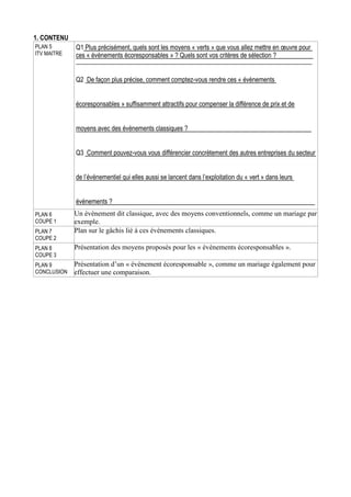 1. CONTENU
PLAN 5
ITV MAITRE

Q1 Plus précisément, quels sont les moyens « verts » que vous allez mettre en œuvre pour
ces « évènements écoresponsables » ? Quels sont vos critères de sélection ?

Q2 De façon plus précise, comment comptez-vous rendre ces « évènements

écoresponsables » suffisamment attractifs pour compenser la différence de prix et de

moyens avec des évènements classiques ?

Q3 Comment pouvez-vous vous différencier concrètement des autres entreprises du secteur
de l’évènementiel qui elles aussi se lancent dans l’exploitation du « vert » dans leurs

évènements ?
PLAN 6
COUPE 1
PLAN 7
COUPE 2

Un évènement dit classique, avec des moyens conventionnels, comme un mariage par
exemple.
Plan sur le gâchis lié à ces évènements classiques.

PLAN 8
COUPE 3

Présentation des moyens proposés pour les « évènements écoresponsables ».

PLAN 9
CONCLUSION

Présentation d’un « évènement écoresponsable », comme un mariage également pour
effectuer une comparaison.

 