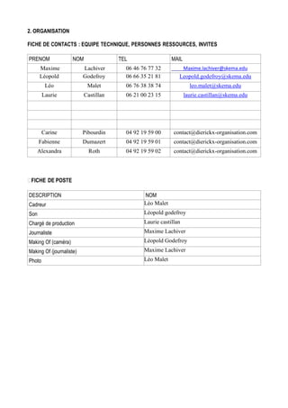2. ORGANISATION
FICHE DE CONTACTS : EQUIPE TECHNIQUE, PERSONNES RESSOURCES, INVITES
PRENOM

NOM

TEL

MAIL
Maxime.lachiver@skema.edu

Maxime
Léopold

Lachiver
Godefroy

06 46 76 77 32
06 66 35 21 81

Leopold.godefroy@skema.edu

Léo

Malet

06 76 38 38 74

leo.malet@skema.edu

Laurie

Castillan

06 21 00 23 15

laurie.castillan@skema.edu

Carine

Pibourdin

04 92 19 59 00

contact@dierickx-organisation.com

Fabienne

Dumazert

04 92 19 59 01

contact@dierickx-organisation.com

Alexandra

Roth

04 92 19 59 02

contact@dierickx-organisation.com

FICHE DE POSTE
DESCRIPTION
Cadreur

NOM
Léo Malet

Son

Léopold godefroy

Chargé de production

Laurie castillan

Journaliste

Maxime Lachiver

Making Of (caméra)

Léopold Godefroy

Making Of (journaliste)

Maxime Lachiver

Photo

Léo Malet

 