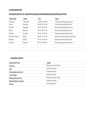 2.ORGANISATION
FICHEDECONTACTS: EQUIPETECHNIQUE,PERSONNESRESSOURCES,INVITES
PRENOM

NOM

TEL

MAIL

Edouard

De Jenlis

06 80 37 00 63

Edouard.Jenlis@gmail.com

Victor

Jouanna

06 59 59 10 86

Victor.Jouanna@hotmail.fr

Nicolas

Algoedt

06 77 80 24 87

Nicolas.algoedt@gmail.com

Cecile

Dietsch

06 63 82 31 58

Cecile.dietsch@skema.edu

Yohann

Gouttes

06 25 32 49 59

Yohann.gouttes@skema.edu

François-Xavier

Spiry

06 62 61 91 85

Francoisxavier.spiry@skema.edu

Quentin

Callec

07 61 18 40 34

Quentin.callec@skema.edu

Antoine

Guigné

06 75 92 38 01

Antoine.guigne@skema.edu


FICHEDE POSTE
DESCRIPTION

NOM

Cadreur

François-Xavier Spiry

Son

Antoine Guigne

Chargédeproduction

YohannGouttes

Journaliste

Quentin Callec

MakingOf(caméra)

François-Xavier Spiry

MakingOf(journaliste)

Antoine Guigne

Photo

Cecile Dietsch

 