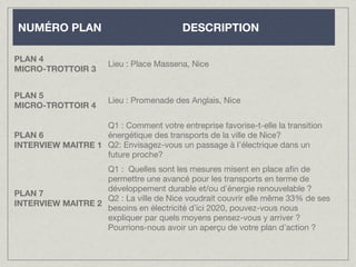 NUMÉRO PLAN

DESCRIPTION

PLAN 4
MICRO-TROTTOIR 3

Lieu : Place Massena, Nice

PLAN 5
MICRO-TROTTOIR 4

Lieu : Promenade des Anglais, Nice

Q1 : Comment votre entreprise favorise-t-elle la transition
PLAN 6
énergétique des transports de la ville de Nice?
INTERVIEW MAITRE 1 Q2: Envisagez-vous un passage à l’électrique dans un
future proche?
Q1 : Quelles sont les mesures misent en place afin de
permettre une avancé pour les transports en terme de
développement durable et/ou d’énergie renouvelable ?
PLAN 7
Q2 : La ville de Nice voudrait couvrir elle même 33% de ses
INTERVIEW MAITRE 2
besoins en électricité d’ici 2020, pouvez-vous nous
expliquer par quels moyens pensez-vous y arriver ?
Pourrions-nous avoir un aperçu de votre plan d’action ?

 