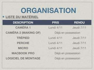 ORGANISATION
LISTE DU MATÉRIEL
DESCRIPTION

PRIS

RENDU

CAMÉRA 1

Lundi 4/11

Jeudi 7/11

CAMÉRA 2 (MAKING OF)

Déjà en possession

TRÉPIED

Lundi 4/11

Jeudi 7/11

PERCHE

Lundi 4/11

Jeudi 7/11

MICRO

Lundi 4/11

Jeudi 7/11

MACBOOK PRO

Déjà en possession

LOGICIEL DE MONTAGE

Déjà en possession

 