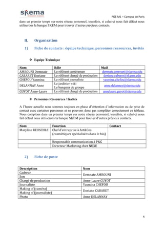PGE M1 – Campus de Paris

dans un premier temps sur notre réseau personnel, toutefois, si celui-ci nous fait défaut nous
utiliserons la banque SKEM pour trouver d’autres précieux contacts.

II.

Organisation

1)

Fiche de contacts : équipe technique, personnes ressources, invités
 Equipe Technique

Nom
AMROUNI Demnate
CABARET Doriane
CHEFOU Yasmina
DELANNAY Anne
GUYOT Anne-Laure

Rôle
Le référant caméraman
Le référant chargé de production
Le référant journaliste
Le jardinier wiki
Le banquier du groupe
Le référant chargé de production

Mail
demnate.amrouni@skema.edu
doriane.cabaret@skema.edu
yasmina.chefou@skema.edu
anne.delannay@skema.edu
annelaure.guyot@skema.edu

 Personnes Ressources / Invités
A l’heure actuelle nous sommes toujours en phase d’obtention d’information ou de prise de
contact avec certaines personnes et ne pouvons donc pas compléter correctement ce tableau.
Nous comptons dans un premier temps sur notre réseau personnel, toutefois, si celui-ci nous
fait défaut nous utiliserons la banque SKEM pour trouver d’autres précieux contacts.
Nom
Maryline REUSCHLE

Fonction
Chef d'entreprise à Art&Cos
(cosmétiques spécialisées dans le bio)

Contact

Responsable communication à P&G
Directeur Marketing chez NUXE

2)

Fiche de poste

Description
Cadreur
Son
Chargé de production
Journaliste
Making of (caméra)
Making of (journaliste)
Photo

Nom
Demnate AMROUNI
Anne-Laure GUYOT
Yasmina CHEFOU
Doriane CABARET
Anne DELANNAY

4

 