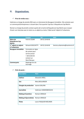 II. Organisation. 
 Prise de rendez-vous : 
Valériane se charge de prendre RDV avec un intervenant de Bouygues Immobilier. Elle contacte aussi 
un commerçant/entrepreneur si situant dans l’éco-quartier Cap Azur à Roquebrune Cap Martin. 
Romain se charge de prendre contact auprès de la mairie de Roquebrune Cap Martin pour essayer 
d’avoir une interview avec le maire ou un adjoint au maire, l’idéal serait l’adjoint à l’urbanisme. 
Contact Tel Mail 
Maire de 
Roquebrune Cap 
Martin 
Patrick CESARI 04 92 10 48 48 
1er adjoint et adjoint 
à l’urbanisme 
Richard CIOCCHETTI 04 92 10 48 48 Service.urbanisme@mairiercm.fr 
Bouygues Immobilier Formulaire en ligne 
de contact pour 
service presse 
+ demande de 
contact sur 
Skem’Banque 
Commerçants Repérage lors du 
tournage 
 Fiche de poste : 
Description Nom 
Cadreur Alexandra MOLL 
Son Mary BOULANGER 
Chargée de production Jeanne GALLINA 
Journaliste Valériane VANDENBOSSCHE 
Making of (caméra) Romain ARNAUD 
Making of (journaliste) Romain ARNAUD 
Photo Laure PASQUIER-MEUNIER 
 