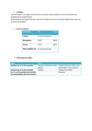 Juridique : 
Cession de droit : Laure gèrera cela une fois le premier contact établi avec les intervenants et au 
préalable des enregistrements. 
Autorisation de tournage à Cap Azur: Romain en parlera lors de son entretien téléphonique avec une 
personne de la Mairie. 
 Liste du matériel : 
Description Pris Rendu 
Caméra En notre possession 
Microphone 17/11 28/11 
Perche 17/11 28/11 
Réflex NIKON D 60 En notre possession 
 Planning de tournage : 
Date Lieu 
Semaine du 17 au 22 novembre Cap Azur, Roquebrune Cap 
Martin 
3 plans à Cap Azur (intro + vue 
d’ensemble + micro trottoir) 
Semaine du 17 au 22 novembre Antibes 1 plan micro trottoir 
Du 17 au 28 novembre (en fonction 
Interview 
des disponibilités des intervenants) 

