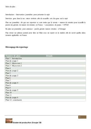 Plan sur journaliste : dit que nos reporters se sont rendu que le terrain = maison de retraites pour recueillir la 
parole des gérants de maison de retraites en France + associations de jeunes + OPAD 
Puis retour sur plateau journal pour faire un bilan avec un expert en la matière afin de savoir quelles idées 
seraient applicable en France 
3 
Idées de plan : 
Introduction : Intervention journaliste pour présenter le sujet 
Interview gens dans la rue : micro trottoirs afin de recueillir avis des gens sur le sujet 
Re plan sur journaliste pour annoncer : parole gérants maison retraites à l’étranger 
Découpage du reportage 
Numéro de plan Détails 
Plan 1 : Introduction 
Plan de coupe 1 
Plan 2 : Micro trot 1 
Plan 3 : Micro trot 2 
Plan 4 
Plan de coupe 2 
Plan 5 
Plan de coupe 3 
Plan 6 
Plan 7 
Plan de coupe 4 
Plan 8 
Plan 9 
Plan de coupe 5 
Plan 10 
Plan 11 
Plan de coupe 6 
Plan 12 : conclusion 
Dossier de production. Groupe 130 
 