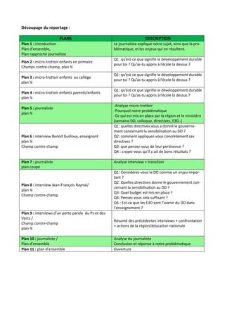 Découpage du reportage : 
PLANS DESCRIPTION 
Plan 1 : introduction 
Plan d’ensemble, 
Plan rapproché journaliste 
Le journaliste explique notre sujet, ainsi que la pro-blématique, 
et les enjeux qui en résultent. 
Plan 2 : micro-trottoir enfants en primaire 
Champs contre-champ, plan ¾ 
Q1: qu’est-ce que signifie le développement durable 
pour toi ? Qu’as-tu appris à l’école là dessus ? 
Plan 3 : micro-trottoir enfants au collège 
plan ¾ 
Q1: qu’est-ce que signifie le développement durable 
pour toi ? Qu’as-tu appris à l’école là dessus ? 
Plan 4 : micro-trottoir enfants parents/enfants 
plan ¾ 
Q1: qu’est-ce que signifie le développement durable 
pour toi ? Qu’as-tu appris à l’école là dessus ? 
Plan 5 : journaliste 
plan ¾ 
-Analyse micro-trottoir 
-Pourquoi notre problématique 
-Ce qui est mis en place par la région et le ministère 
(semaine DD, colloque, directives, E3D..) 
Plan 6 : interview Benoit Guilloux, enseignant 
plan ¾ 
Champ contre-champ 
Q1: quelles directives vous a donné le gouverne-ment 
concernant la sensibilisation au DD ? 
Q2: comment appliquez-vous concrètement ces 
directives ? 
Q3: que pensez-vous de leur pertinence ? 
Q4 : croyez-vous qu’il y ait de bons résultats ? 
Plan 7 : journaliste 
plan coupe 
Analyse interview + transition 
Plan 8 : interview Jean-François Raynal/ 
plan ¾ 
Champ contre-champ 
Q1: Considérez-vous le DD comme un enjeu impor-tant 
? 
Q2: Quelles directives donne le gouvernement con-cernant 
la sensibilisation au DD ? 
Q3: Quel budget est mis en place ? 
Q4: Pensez-vous cela suffisant ? 
Q5 : Est-ce que les E3D sont l’avenir du DD dans 
l’enseignement ? 
Plan 9 : interviews d’un porte parole du Ps et des 
Verts / 
Champ contre-champ 
plan ¾ 
Résumé des précédentes interviews + confrontation 
+ actions de la région/éducation nationale 
Plan 10 : journaliste / 
Plan d’ensemble 
Analyse du journaliste 
Conclusion et réponse à notre problématique 
Plan 11 : plan d’ensemble Ouverture 
 