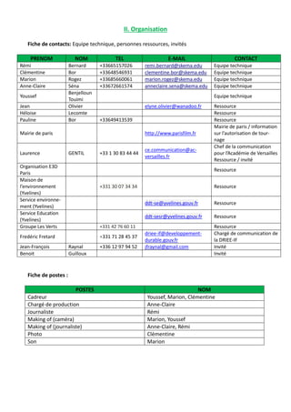II. Organisation 
Fiche de contacts: Equipe technique, personnes ressources, invités 
PRENOM NOM TEL E-MAIL CONTACT 
Rémi Bernard +33665157026 remi.bernard@skema.edu Equipe technique 
Clémentine Bor +33648546931 clementine.bor@skema.edu Equipe technique 
Marion Rogez +33685660061 marion.rogez@skema.edu Equipe technique 
Anne-Claire Séna +33672661574 anneclaire.sena@skema.edu Equipe technique 
Youssef 
Benjelloun 
Touimi 
Equipe technique 
Jean Olivier elyne.olivier@wanadoo.fr Ressource 
Héloise Lecomte Ressource 
Pauline Bor +33649413539 Ressource 
Mairie de paris http://www.parisfilm.fr 
Mairie de paris / information 
sur l’autorisation de tour-nage 
Laurence GENTIL +33 1 30 83 44 44 
ce.communication@ac-versailles. 
fr 
Chef de la communication 
pour l’Académie de Versailles 
Ressource / invité 
Organisation E3D 
Paris 
Ressource 
Maison de 
l’environnement 
(Yvelines) 
+331 30 07 34 34 Ressource 
Service environne-ment 
(Yvelines) 
ddt-se@yvelines.gouv.fr Ressource 
Service Education 
(Yvelines) 
ddt-sesr@yvelines.gouv.fr Ressource 
Groupe Les Verts +331 42 76 60 11 Ressource 
driee-if@developpement-durable. 
Fredéric Fretard +331 71 28 45 37 
gouv.fr 
Chargé de communication de 
la DRIEE-IF 
Jean-François Raynal +336 12 97 94 52 jfraynal@gmail.com Invité 
Benoit Guilloux Invité 
Fiche de postes : 
POSTES NOM 
Cadreur Youssef, Marion, Clémentine 
Chargé de production Anne-Claire 
Journaliste Rémi 
Making of (caméra) Marion, Youssef 
Making of (journaliste) Anne-Claire, Rémi 
Photo Clémentine 
Son Marion 
 