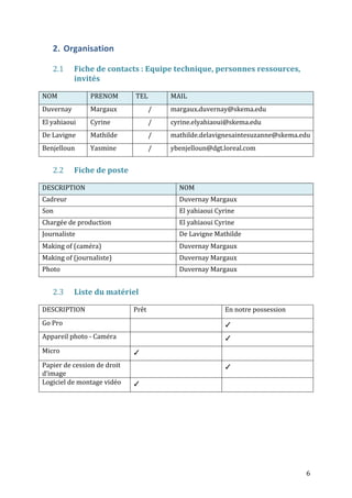 6 
2. Organisation 
2.1 Fiche 
de 
contacts 
: 
Equipe 
technique, 
personnes 
ressources, 
invités 
NOM 
PRENOM 
TEL 
MAIL 
Duvernay 
Margaux 
/ 
margaux.duvernay@skema.edu 
El 
yahiaoui 
Cyrine 
/ 
cyrine.elyahiaoui@skema.edu 
De 
Lavigne 
Mathilde 
/ 
mathilde.delavignesaintesuzanne@skema.edu 
Benjelloun 
Yasmine 
/ 
ybenjelloun@dgt.loreal.com 
2.2 Fiche 
de 
poste 
DESCRIPTION 
NOM 
Cadreur 
Duvernay 
Margaux 
Son 
El 
yahiaoui 
Cyrine 
Chargée 
de 
production 
El 
yahiaoui 
Cyrine 
Journaliste 
De 
Lavigne 
Mathilde 
Making 
of 
(caméra) 
Duvernay 
Margaux 
Making 
of 
(journaliste) 
Duvernay 
Margaux 
Photo 
Duvernay 
Margaux 
2.3 Liste 
du 
matériel 
DESCRIPTION 
Prêt 
En 
notre 
possession 
Go 
Pro 
✓ 
Appareil 
photo 
-­‐ 
Caméra 
✓ 
Micro 
✓ 
Papier 
de 
cession 
de 
droit 
d’image 
✓ 
Logiciel 
de 
montage 
vidéo 
✓ 
 