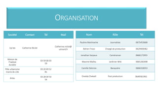 ORGANISATION 
Société Contact Tél Mail 
Up tex Catherine Niclot 
Catherine.niclot@ 
uitnord.fr 
Maison de 
l’habitat 
durable 
03 59 00 03 
59 
Pôle urbanisme 
mairie de Lille 
03 20 49 52 
81 
Artes 
03 28 04 54 
54 
Nom Rôle Tél 
Pauline Martinache Journaliste 0675453668 
Adrien Frovo Chargé de production 0629409382 
Jonathan Sarpaux Caméraman 0666172955 
Maxime Malley Jardinier Wiki 0665282698 
Camille Delcroix Banquière 0666318353 
Oneïda Chekalil Post production 0649361961 
 