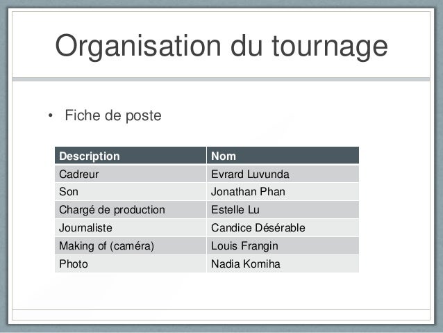 Dossier de production final