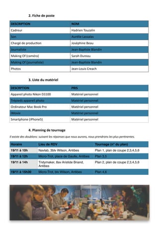 2. 
Fiche 
de 
poste 
DESCRIPTION NOM 
Cadreur Hadrien 
Touzalin 
Son Aurélie 
Lassalas 
Chargé 
de 
produc0on Joséphine 
Beau 
Journaliste Jean-­‐Bap0ste 
Blandin 
Making 
Of 
(caméra) Sarah 
Dureau 
Making 
Of 
(journaliste) Jean-­‐Bap0ste 
Blandin 
Photos 
Jean-­‐Louis 
Creach 
3. 
Liste 
du 
matériel 
DESCRPTION PRIS 
Appareil 
photo 
Nikon 
D3100 Matériel 
personnel 
Trépieds 
appareil 
photo Matériel 
personnel 
Ordinateur 
Mac 
Book 
Pro Matériel 
personnel 
iMovie Matériel 
personnel 
Smartphone 
(iPhone5) Matériel 
personnel 
4. 
Planning 
de 
tournage 
Il 
existe 
des 
doublons: 
suivant 
les 
réponses 
que 
nous 
aurons, 
nous 
prendrons 
les 
plus 
per@nentes. 
Horaire Lieu de RDV Tournage (n° du plan) 
19/11 à 10h Navlab, 3blv Wilson, Antibes Plan 1, plan de coupe 2,3,4,5,6 
19/11 à 12h Micro-Trot, place de Gaulle, Antibes Plan 3,5 
19/11 à 14h Tridymaker, 8av Aristide Briand, 
Antibes 
Plan 2, plan de coupe 2,3,4,5,6 
19/11 à 15h30 Micro-Trot, blv Wilson, Antibes Plan 4,6 
