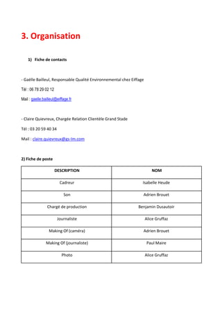 3. Organisation
1) Fiche de contacts

- Gaëlle Bailleul, Responsable Qualité Environnemental chez Eiffage
Tél : 06 78 29 02 12
Mail : gaelle.bailleul@eiffage.fr

- Claire Quievreux, Chargée Relation Clientèle Grand Stade
Tél : 03 20 59 40 34
Mail : claire.quievreux@gs-Im.com

2) Fiche de poste
DESCRIPTION

NOM

Cadreur

Isabelle Heude

Son

Adrien Brouet

Chargé de production

Benjamin Dusautoir

Journaliste

Alice Gruffaz

Making Of (caméra)

Adrien Brouet

Making Of (journaliste)

Paul Maire

Photo

Alice Gruffaz

 