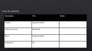 Liste du matériel 
Description Pris Rendu 
Caméra Emprunt OneID 
GoPro de secours Skembank 
Micro Emprunt OneID 
Ordinateur ok 
 