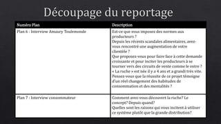 Numéro Plan Description 
Plan 6 : Interview Amaury Toulemonde Est-ce que vous imposez des normes aux 
producteurs ? 
Depuis les récents scandales alimentaires, avez-vous 
rencontré une augmentation de votre 
clientèle ? 
Que proposez-vous pour faire face à cette demande 
croissante et pour inciter les producteurs à se 
tourner vers des circuits de vente comme le votre ? 
« La ruche » est née il y a 4 ans et a grandi très vite. 
Pensez-vous que la réussite de ce projet témoigne 
d’un réel changement des habitudes de 
consommation et des mentalités ? 
Plan 7 : Interview consommateur Comment avez-vous découvert la ruche? Le 
concept? Depuis quand? 
Quelles sont les raisons qui vous incitent à utiliser 
ce système plutôt que la grande distribution? 
 