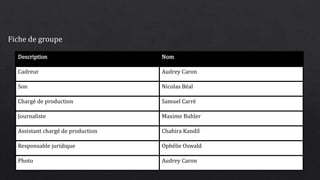 Fiche de groupe 
Description Nom 
Cadreur Audrey Caron 
Son Nicolas Béal 
Chargé de production Samuel Carré 
Journaliste Maxime Buhler 
Assistant chargé de production Chahira Kandil 
Responsable juridique Ophélie Oswald 
Photo Audrey Caron 
 