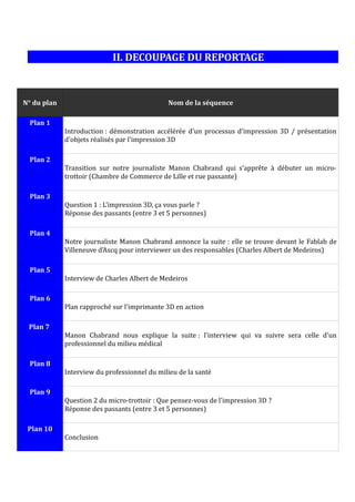 II. DECOUPAGE DU REPORTAGE

N° du plan

Nom de la séquence

Plan 1
Introduction : démonstration accélérée d'un processus d'impression 3D / présentation
d'objets réalisés par l'impression 3D
Plan 2

Transition sur notre journaliste Manon Chabrand qui s'apprête à débuter un microtrottoir (Chambre de Commerce de Lille et rue passante)

Plan 3
Question 1 : L'impression 3D, ça vous parle ?
Réponse des passants (entre 3 et 5 personnes)
Plan 4

Notre journaliste Manon Chabrand annonce la suite : elle se trouve devant le Fablab de
Villeneuve d'Ascq pour interviewer un des responsables (Charles Albert de Medeiros)

Plan 5
Interview de Charles Albert de Medeiros
Plan 6
Plan rapproché sur l'imprimante 3D en action
Plan 7
Manon Chabrand nous explique la suite : l'interview qui va suivre sera celle d'un
professionnel du milieu médical
Plan 8

Plan 9

Interview du professionnel du milieu de la santé

Question 2 du micro-trottoir : Que pensez-vous de l'impression 3D ?
Réponse des passants (entre 3 et 5 personnes)

Plan 10
Conclusion

 