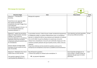 Découpage du reportage

Structure image
Séquence 1 : l’introduction
Accroche,

Sons

Observations

Durée
10 sec

La journaliste annonce « Selon Ericsson, leader mondial des équipements
en téléphonie mobile, le nombre d'abonnements avec un smartphone
était de 1,1 milliard fin 2012 et nous estimons qu'il atteindra 3,3 milliards
d'ici à la fin 2018. Ce que les utilisateurs ne savent pas c’est qu’en
utilisant leurs smartphones c’est qu’ils sont confrontés chaque jour à de
nombreux produits polluants tels que le plomb, brome, chlore, mercure,
cadmium.
Ce qui nous intéresse est de connaitre les positions prises par les
entreprises de smartphones concernant ce problème environnemental.»

Faire attention aux bruits parasites,
ainsi qu’aux effets de lumières

30 sec

Voix off posant la question :
« Pensez-vous polluez en utilisant votre smartphone ?»

Gros travail de montage pour le
micro-trottoir, il faudra couper les
réponses des gens pour le rendre
dynamique

1min

Musique de suspense

Fond d’écran noir apparaît, défilé
des marques principales de
smarphones ainsi que l’image d’une
usine polluante.
Une question apparait à l’écran « Et
si les smartphones étaient les
nouveaux polluants ? »
Séquence 2 : speech du journaliste :
début de l’argumentation, données
chiffrées sur le nombre de
personnes détenant un smartphone,
explication brève des principaux
composants polluants présents dans
les smartphones
Discours devant l’enseigne Apple
(boutique de Saint Laurent du var),
plan d’ensemble.
Séquence 3 : Réalisation d’un micro
trottoir dans le centre de Nice.
Une question apparait à l’écran :
« qu’en pense les utilisateurs ? »

 Les passants répondent.

-3-

 