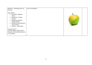 Séquence 7 : Générique de fin sur
fond noir.

Son in du making off

Texte défilant :
 Journaliste : Raphaëla
Rivoire
 Caméraman : Audrey
Bereder
 Chargé de production :
Anthony Rottino
 Référerant post-production :
Laurine Porlier
 Jardinier : Julie Accabat
Un grand merci à :
L’équipe d’Apple, l’équipe Green
Peace qui ont contribué activement
à ce reportage

-6-

 
