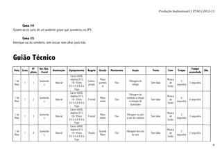 Produção	
  Audiovisual	
  I	
  |	
  UTAD	
  |	
  2012-­‐13	
  
	
   9	
  
Cena 14
Ouvem-se os sons de um acidente grave que aconteceu no IP4.
Cena 15
Henrique sai do cemitério, sem recuar nem olhar para trás.
Guião Técnico
Data Cena
Nº
plano
Int./Ext.
/Local
Iluminação Equipamento Ângulo Escala Movimento Acção Texto Som Tempo
Tempo
acumulado
Obs.
1 de
Maio
1 1
Guimarãe
s
Natural
Canon 600D,
objetiva EF-S
18- 55mm
f/3.5-5.6 IS II e
Tripé
Contra-
picado
Plano
pormen
or
Fixo
Filmagem do
relógio
Sem falas
Música
de
fundo
3
segundos
3 segundos
1 de
Maio
1 2
Guimarãe
s
Natural
Canon 600D,
objetiva EF-S
18- 55mm
f/3.5-5.6 IS II e
Tripé
Frontal
Plano
médio
Fixo
Filmagem do
comboio a chegar
à estação de
Guimarães
Sem falas
Música
de
fundo
6
segundos
6 segundos
1 de
Maio
1 3
Guimarãe
s
Natural
Canon 600D,
objetiva EF-S
18- 55mm
f/3.5-5.6 IS II e
Tripé
Frontal
Plano
médio
Fixo
Filmagem do ator
a sair do comboio
Sem falas
Música
de
fundo
3
segundos
3 segundos
1 de
Maio
1 4
Guimarãe
s
Natural
Canon 600D,
objetiva EF-S
18- 55mm
f/3.5-5.6 IS II e
Tripé
Picado
Grande
Plano
Fixo
Filmagem dos pés
do ator
Sem falas
Música
de
fundo
2
segundos
2 segundos
 
