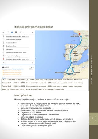 dddd
S4LAM!UNEEQUIPEYONNAISE
9
Itinéraire prévisionnel aller-retour
Nos opérations
Nous avons prévu à ce jour plusieurs actions pour financer le projet :
 Vente de stylos 4L Trophy (achat de 300 stylos pour un montant de 105€,
le bénéfice à atteindre est de 350€)
 Vente de vins rouges et de chocolats
 Organisation d’un tonus (entrée payante + consommation)
 Organisation d’un concert
 Organisation d’une tombola et/ou une bourriche
 Vente de crêpes et gâteaux
 Collecte de fournitures scolaires au sein du campus universitaire
 Animation avec la 4L dans une grande surface avec préparation des
paquets cadeaux pendant les fêtes de Noël
 Crowdfunding (financement participatif)
LA 4L CONSOMME EN MOYENNE 7,5L/100KM (PLUS SUR LES ROUTES MAROCAINES) DONC ENVIRON 480 LITRES :
PRIX SP95/L : 1.279 € -> 640 € (CONSOMMATION ARRONDIE A 500 LITRES AVEC LE MEME PRIX DU CARBURANT)
PRIX SP98/L : 1,320 € -> 660 € (CONSOMMATION ARRONDIE A 500 LITRES AVEC LE MEME PRIX DU CARBURANT)
AVEC 100 € DE PEAGES ENTRE LA ROCHE-SUR-YON ET ALGECIRAS (ALLER-RETOUR)
 