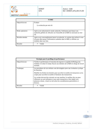 DDRDT
GPA
Auteur : AAB
Réf : DDRDT_GPA_001.V1.00
Institut Limayrac | Andrea, Arnold, Bellon
5
TUI002
Objectif de test: Évaluer:
La recherche par mot clé
Mode opératoire: Après avoir sélectionné le mode recherche, l'utilisateur peut lancer une
recherche globale de véhicules sur l'ensemble de la BdD en saisissant un mot
clé.
Résultat attendu: Après avoir convenablement lancer la recherche, le système doit utiliser le mot
clé pour aller puiser l'information souhaitée dans la BdD, et afficher ces
résultats dans une liste.
Résultat:  Validé
Stratégie pour le profilage de performance
Objectif de test: Vérifier la performance d’exécution du logiciel, la rapidité d'affichage des
résultats et évaluer le temps d'accès aux données de la BdD en charge de travail
normale.
Technique: Les procédures de test utilisées sont développées pour une évaluation cyclique
de fonctions.
Modifier les fichiers de données pour accroître le nombre de transaction ou les
scripts pour accroître le nombre d’itérations des transactions.
Les scripts doivent être exécutés sur une machine, le meilleur des cas pour
référencer un seul utilisateur et une seule transaction et être répété avec
plusieurs clients, virtuel ou réel selon les considérations particulières ci-
dessous.
Résultat:  Validé
 