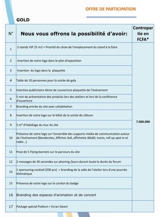 N° Nous vous offrons la possibilité d’avoir:
Contrepar
tie en
FCFA*
1
2 stands VIP 25 m2 + Priorité du choix de l’emplacement du stand à la foire
7.000.000
2 Insertion de votre logo dans le plan d'exposition
3 Insertion du logo dans la plaquette
4 Table de 10 personnes pour la soirée de gala
5 Insertion publicitaire 4ème de couverture plaquette de l’évènement
6
5 min de présentation des produits lors des ateliers et lors de la conférence
d’ouverture
7 Branding entrée du site avec cohabitation
8 Insertion de votre logo sur le billet de la soirée de clôture
9 5 m² d'Habillage du mur du site
10
Présence de votre logo sur l'ensemble des supports média de communication autour
de l'événement (Banderoles, Affiches 3x4, affichette 40x60, tracts, roll up spot tv et
radio...)
11 Pose de 5 Flying banners sur le parcours du site
12 2 messages de 30 secondes sur phoning /jours durant toute la durée du forum
13
1 sponsoring cocktail (200 prs) + branding de la salle de l’atelier lors d'une journée
thématique
15 Présence de votre logo sur le cordon du badge
16 Branding des espaces d’animation et de concert
17 Package spécial Podium + Ecran Géant
GOLD
OFFRE DE PARTICIPATION
 