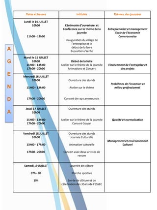 A
G
E
N
D
A
Dates et heures Intitulés Thèmes des journées
Lundi le 14 JUILLET
10h00
11h00 - 13h00
Cérémonie d’ouverture et
Conférence sur le thème de la
journée
Inauguration du village de
l’entreprise et le
début de la foire
Expositions Vente
Entreprenariat et management
Socle de l’économie
Camerounaise
Mardi le 15 JUILLET
10h00
11h00 - 13h 00
17h00 - 20h00
Début de la foire
Atelier sur le thème de la journée
Animations et Concert
Financement de l’entreprise et
des projets
Mercredi 16 JUILLET
10h00
11h00 - 13h 00
17h00 - 20h00
Ouverture des stands
Atelier sur le thème
Concert de rap camerounais
Problèmes de l’insertion en
milieu professionnel
Jeudi 17 JUILLET
10h00
11h00 - 13h 00
17h00 - 20h00
Ouverture des stands
Atelier sur le thème de la journée
Concert Gospel
Qualité et normalisation
Vendredi 18 JUILLET
10h00
13h00 - 17h 00
17h00 - 20h00
Ouverture des stands
Journée Culturelle
Animation culturelle
Concert avec deux artistes de
renom
Management et environnement
Culturel
Samedi 19 JUILLET
07h - 00
19h
Journée de clôture
Marche sportive
Soirée de clôture et de
célébration des 35ans de l’ESSEC
 
