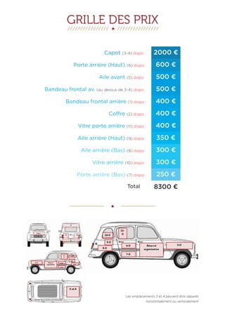 GRILLE DES PRIX 
2000 € 
600 € 
500 € 
500 € 
400 € 
400 € 
400 € 
350 € 
300 € 
300 € 
250 € 
Total 8300 € 
Les emplacements 3 et 4 peuvent être séparés 
horizontalement ou verticalement 
Capot (3-4) dispo 
Porte arrière (Haut) (6) dispo 
Aile avant (5) dispo 
Bandeau frontal av. (au dessus de 3-4) dispo 
Bandeau frontal arrière (1) dispo 
Coffre (2) dispo 
Vitre porte arrière (11) dispo 
Aile arrière (Haut) (9) dispo 
Aile arrière (Bas) (8) dispo 
Vitre arrière (10) dispo 
Porte arrière (Bas) (7) dispo 
 