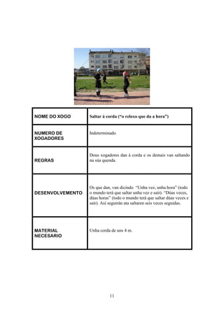 NOME DO XOGO      Saltar á corda (“o reloxo que da a hora”)


NUMERO DE         Indeterminado
XOGADORES


                  Dous xogadores dan á corda e os demais van saltando
REGRAS            na súa quenda.




                  Os que dan, van dicindo “Unha vez, unha hora” (todo
DESENVOLVEMENTO   o mundo terá que saltar unha vez e saír). “Dúas veces,
                  dúas horas” (todo o mundo terá que saltar dúas veces e
                  saír). Así seguirán ata saltaren seis veces seguidas.




MATERIAL          Unha corda de uns 4 m.
NECESARIO




                             11
 
