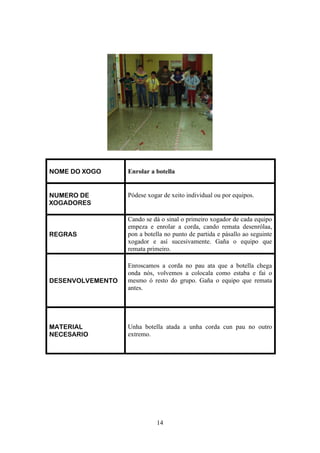 NOME DO XOGO      Enrolar a botella


NUMERO DE         Pódese xogar de xeito individual ou por equipos.
XOGADORES

                  Cando se dá o sinal o primeiro xogador de cada equipo
                  empeza e enrolar a corda, cando remata desenrólaa,
REGRAS            pon a botella no punto de partida e pásallo ao seguinte
                  xogador e así sucesivamente. Gaña o equipo que
                  remata primeiro.

                  Enroscamos a corda no pau ata que a botella chega
                  onda nós, volvemos a colocala como estaba e fai o
DESENVOLVEMENTO   mesmo ó resto do grupo. Gaña o equipo que remata
                  antes.




MATERIAL          Unha botella atada a unha corda cun pau no outro
NECESARIO         extremo.




                             14
 