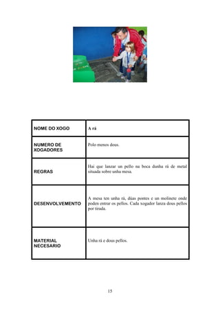 NOME DO XOGO      A rá


NUMERO DE         Polo menos dous.
XOGADORES


                  Hai que lanzar un pello na boca dunha rá de metal
REGRAS            situada sobre unha mesa.




                  A mesa ten unha rá, dúas pontes e un molinete onde
DESENVOLVEMENTO   poden entrar os pellos. Cada xogador lanza dous pellos
                  por tirada.




MATERIAL          Unha rá e dous pellos.
NECESARIO




                             15
 