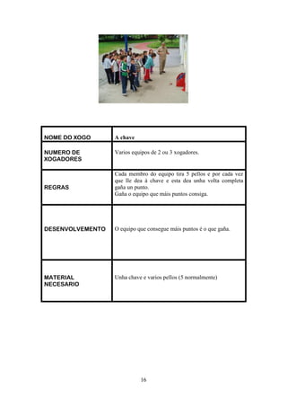 NOME DO XOGO      A chave

NUMERO DE         Varios equipos de 2 ou 3 xogadores.
XOGADORES

                  Cada membro do equipo tira 5 pellos e por cada vez
                  que lle dea á chave e esta dea unha volta completa
REGRAS            gaña un punto.
                  Gaña o equipo que máis puntos consiga.




DESENVOLVEMENTO   O equipo que consegue máis puntos é o que gaña.




MATERIAL          Unha chave e varios pellos (5 normalmente)
NECESARIO




                            16
 