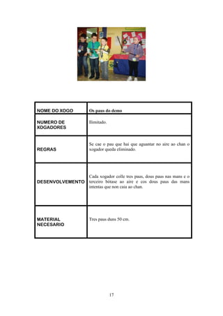 NOME DO XOGO           Os paus do demo

NUMERO DE              Ilimitado.
XOGADORES


                       Se cae o pau que hai que aguantar no aire ao chan o
REGRAS                 xogador queda eliminado.




                Cada xogador colle tres paus, dous paus nas mans e o
DESENVOLVEMENTO terceiro bótase ao aire e cos dous paus das mans
                intentas que non caia ao chan.




MATERIAL               Tres paus duns 50 cm.
NECESARIO




                                    17
 