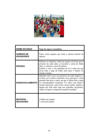 NOME DO XOGO            Xogo de auga (o acueduto)

NUMERO DE               Fanse varios equipos que terán o mesmo número de
XOGADORES               rapaces.

                Póñense en ringleiras, unha por equipo, de forma que o
                primeiro de cada unha, se encontre a carón do balde
REGRAS          cheo, e o último a carón do baleiro.
                Enchen o vaso e van pasándoo de un a outro ata que
                levan toda a auga do balde cheo para o baleiro ou
                remata o tempo.
                Dánselle cinco vasos aos primeiros de cada ringleira, e
                ao dicir ¡xa!, enchen o primeiro vaso, para que o vaian
                pasando dun neno o outro, ata que o último bote a auga
DESENVOLVEMENTO no correspondente recipiente. Co outro vaso farán a
                mesma operación, canto máis a presa mellor. Gañará o
                equipo que teña máis auga nos segundos recipientes,
                cando se esgote o tempo previamente acordado.



MATERIAL                2 baldes por equipo.
NECESARIO               5 vasos por equipo.




                                   18
 