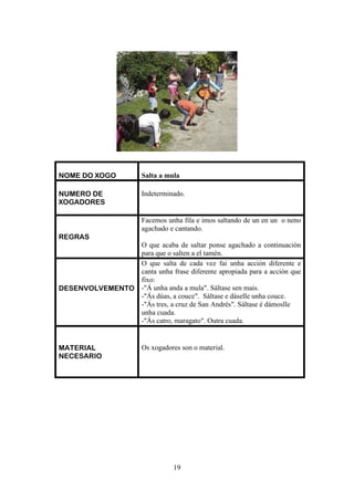 NOME DO XOGO           Salta a mula

NUMERO DE              Indeterminado.
XOGADORES

                       Facemos unha fila e imos saltando de un en un o neno
                       agachado e cantando.
REGRAS
                O que acaba de saltar ponse agachado a continuación
                para que o salten a el tamén.
                O que salta de cada vez fai unha acción diferente e
                canta unha frase diferente apropiada para a acción que
                fixo:
DESENVOLVEMENTO -"Á unha anda a mula". Sáltase sen mais.
                -"Ás dúas, a couce". Sáltase e dáselle unha couce.
                -"Ás tres, a cruz de San Andrés". Sáltase é dámoslle
                unha cuada.
                -"Ás catro, maragato". Outra cuada.


MATERIAL               Os xogadores son o material.
NECESARIO




                                 19
 