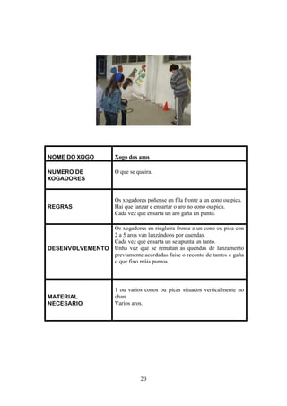 NOME DO XOGO           Xogo dos aros

NUMERO DE              O que se queira.
XOGADORES


                       Os xogadores póñense en fila fronte a un cono ou pica.
REGRAS                 Hai que lanzar e ensartar o aro no cono ou pica.
                       Cada vez que ensarta un aro gaña un punto.

                Os xogadores en ringleira fronte a un cono ou pica con
                2 a 5 aros van lanzándoos por quendas.
                Cada vez que ensarta un se apunta un tanto.
DESENVOLVEMENTO Unha vez que se rematan as quendas de lanzamento
                previamente acordadas faise o reconto de tantos e gaña
                o que fixo máis puntos.



                       1 ou varios conos ou picas situados verticalmente no
MATERIAL               chan.
NECESARIO              Varios aros.




                                  20
 