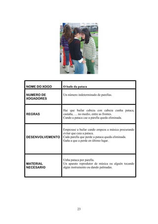 NOME DO XOGO          O baile da pataca

NUMERO DE             Un número indeterminado de parellas.
XOGADORES


                      Hai que bailar cabeza con cabeza cunha pataca,
REGRAS                castaña, … no medio, entre as frontes.
                      Cando a pataca cae a parella queda eliminada.


                Empezase a bailar cando empeza a música procurando
                evitar que caia a pataca.
DESENVOLVEMENTO Cada parella que perde a pataca queda eliminada.
                Gaña a que a perde en último lugar.




                      Unha pataca por parella.
MATERIAL              Un aparato reprodutor de música ou alguén tocando
NECESARIO             algún instrumento ou dando palmadas.




                                23
 