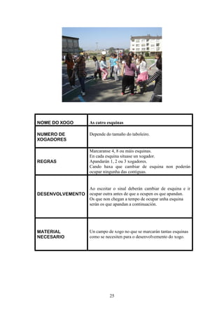 NOME DO XOGO          As catro esquinas

NUMERO DE             Depende do tamaño do taboleiro.
XOGADORES

                      Marcaranse 4, 8 ou máis esquinas.
                      En cada esquina situase un xogador.
REGRAS                Apandarán 1, 2 ou 3 xogadores.
                      Cando haxa que cambiar de esquina non poderán
                      ocupar ningunha das contiguas.


                Ao escoitar o sinal deberán cambiar de esquina e ir
DESENVOLVEMENTO ocupar outra antes de que a ocupen os que apandan.
                Os que non chegan a tempo de ocupar unha esquina
                serán os que apandan a continuación.




MATERIAL              Un campo de xogo no que se marcarán tantas esquinas
NECESARIO             como se necesiten para o desenvolvemento do xogo.




                                25
 