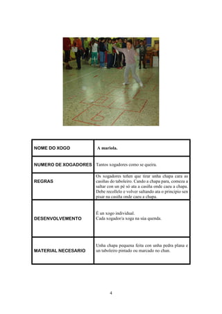 NOME DO XOGO              A mariola.


NUMERO DE XOGADORES Tantos xogadores como se queira.

                          Os xogadores teñen que tirar unha chapa cara as
REGRAS                    casiñas do taboleiro. Cando a chapa para, comeza a
                          saltar con un pé só ata a casiña onde caeu a chapa.
                          Debe recollelo e volver saltando ata o principio sen
                          pisar na casiña onde caeu a chapa.


                          É un xogo individual.
DESENVOLVEMENTO           Cada xogador/a xoga na súa quenda.




                          Unha chapa pequena feita con unha pedra plana e
MATERIAL NECESARIO        un taboleiro pintado ou marcado no chan.




                                 4
 