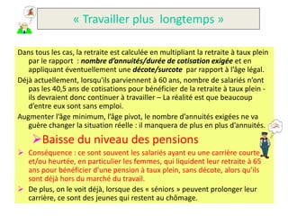 « Travailler plus longtemps »

Dans tous les cas, la retraite est calculée en multipliant la retraite à taux plein
   par le rapport : nombre d’annuités/durée de cotisation exigée et en
   appliquant éventuellement une décote/surcote par rapport à l’âge légal.
Déjà actuellement, lorsqu'ils parviennent à 60 ans, nombre de salariés n’ont
   pas les 40,5 ans de cotisations pour bénéficier de la retraite à taux plein -
   ils devraient donc continuer à travailler – La réalité est que beaucoup
   d’entre eux sont sans emploi.
Augmenter l’âge minimum, l’âge pivot, le nombre d’annuités exigées ne va
   guère changer la situation réelle : il manquera de plus en plus d’annuités.
    Baisse du niveau des pensions
 Conséquence : ce sont souvent les salariés ayant eu une carrière courte
  et/ou heurtée, en particulier les femmes, qui liquident leur retraite à 65
  ans pour bénéficier d’une pension à taux plein, sans décote, alors qu’ils
  sont déjà hors du marché du travail.
 De plus, on le voit déjà, lorsque des « séniors » peuvent prolonger leur
  carrière, ce sont des jeunes qui restent au chômage.
 