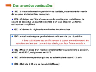 Des avancées continuelles
  1850 : Création de retraites par diverses sociétés, notamment de chemin
de fer, pour s’attacher leur personnel.

  1850 : Création par l’état d’une caisse de retraite pour la vieillesse. Le
salarié se constitue un capital rémunéré à un taux attractif. Certaines
entreprises complètent.

  1853 : Création du régime de retraite des fonctionnaires


n 1945 : création du régime général de sécurité sociale par répartition
           « Les cotisations des actifs servent à payer immédiatement les
    retraites tout en leur ouvrant des droits pour leur future retraite »

 1962 : Mise en place d’un régime complémentaire qui améliore la pension.
AGIRC et ARRCO, obligatoires en 1972.

  1972 : minimum de pension garanti au salarié ayant cotisé 37,5 ans.


n 1982 : Retraite à 60 ans au lieu de 65 (Mauroy)
 