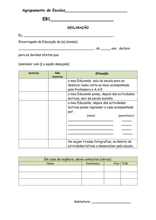 Agrupamento de Escolas___________________________
EB1________________________
DECLARAÇÃO
Eu, _____________________________________________ ,
Encarregado de Educação do (a) aluno(a)
______________________________________ , do _____ ano , declaro
para os devidos efeitos que:
(assinalar com X a opção desejada)
Autorizo Não
Autorizo
Situação
o meu Educando saia da escola para se
deslocar numa visita ao meio acompanhado
pela Professora e A.A.E.
o meu Educando possa, depois das actividades
lectivas, sair da escola sozinho.
o meu Educando, depois das actividades
lectivas possa regressar a casa acompanhado
por:
(nome) (parentesco)
_______________________ _____
_______________________ _____
_______________________ _____
_______________________ _____
lhe sejam tiradas fotografias, no âmbito de
actividades letivas a desenvolver pela escola.
Em caso de urgência, deixe contactos (vários):
Nome Parentesco Fixo / TLM
Assinatura: ____________________
 